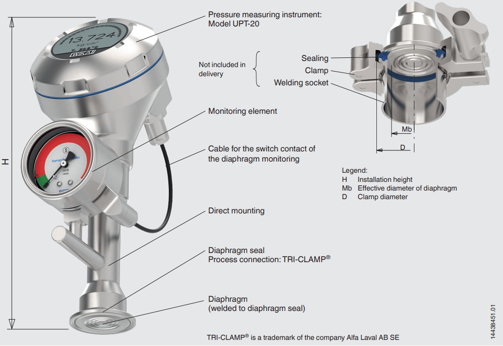 Cấu tạo model DMSU21SA
