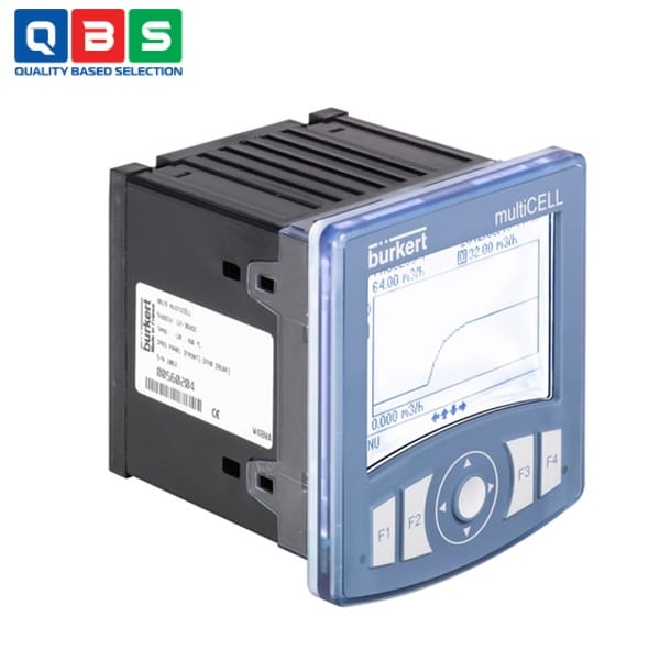 Bộ phát/điều khiển đa kênh và đa chức năng multiCELL Type 8619 - Ảnh 3