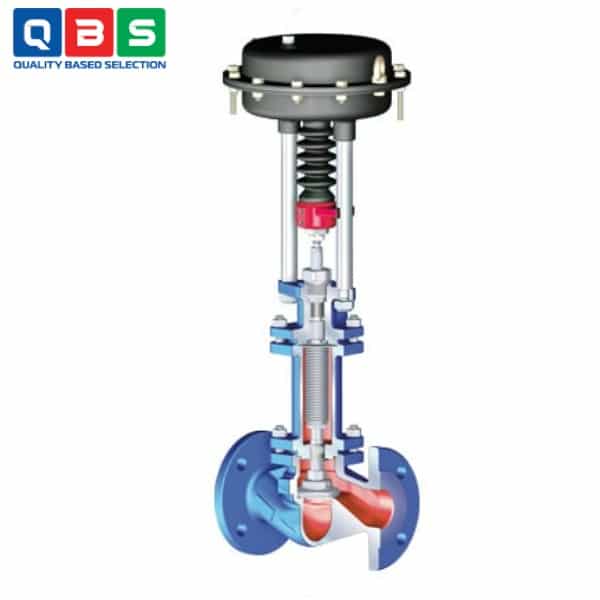 Van điều khiển ARI-STEVI 405/460 - Ảnh 2